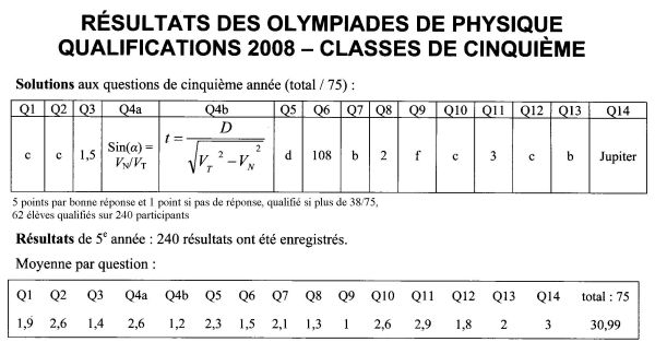 15reponses.JPG